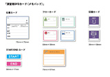 DFD 作業カード
